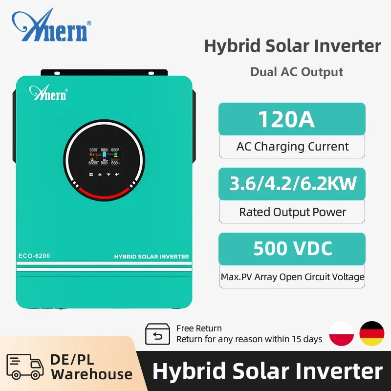 Flexible Solar Panel - Solar Off Grid Omvormer Hybride 3600W