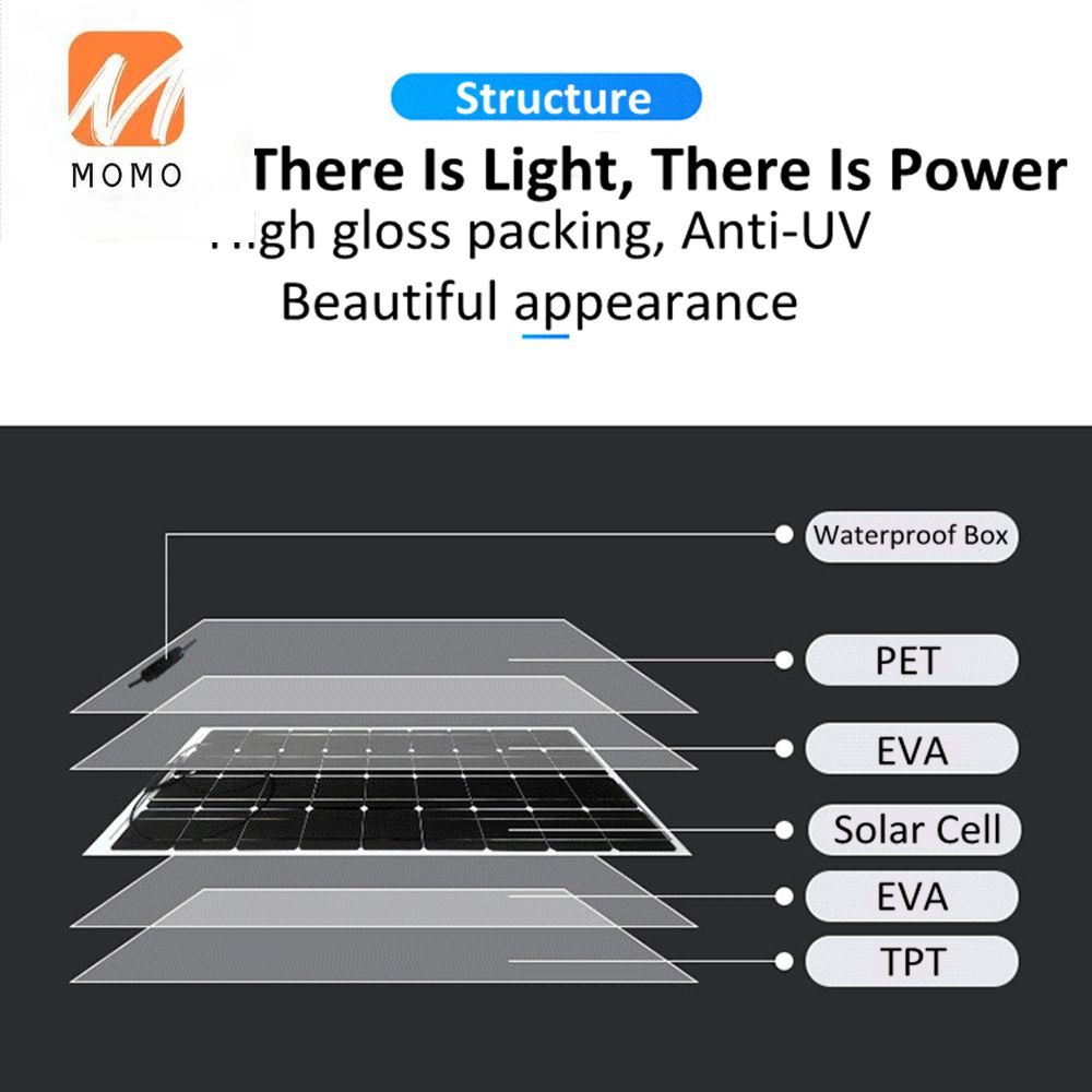 Zonnepanelen 500W 250W 18V Fle - Flexible Solar Panel recensie en prijs