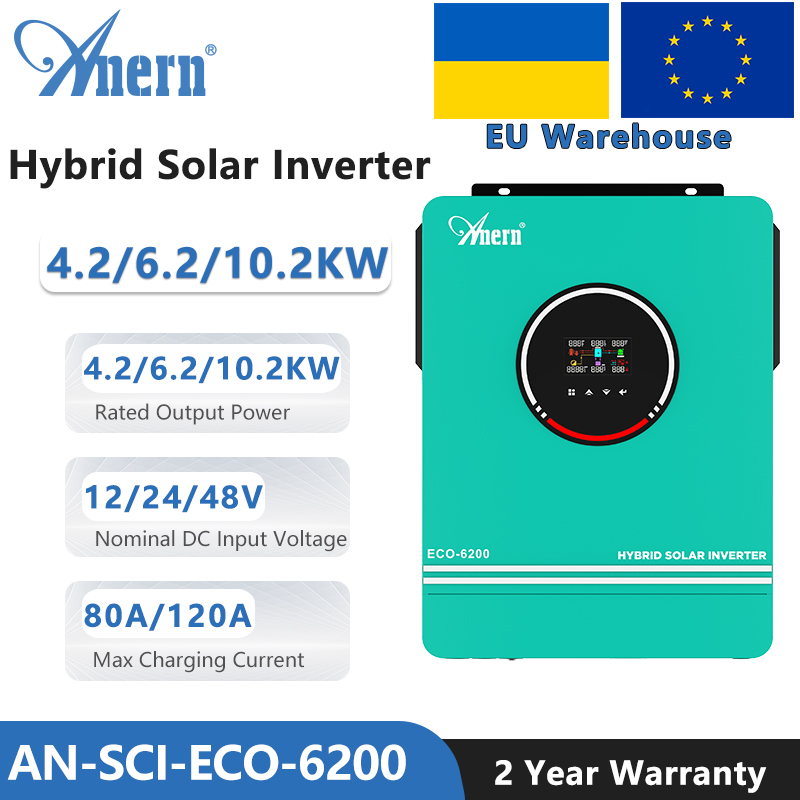 1KW 1.6KW 3KW 6.2KW 10KW 12V 2 - Flexible Solar Panel recensie en prijs