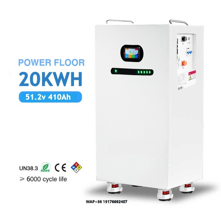 Hernieuwbare Energie Zonnebatt - Renewable Energy Is recensie en prijs