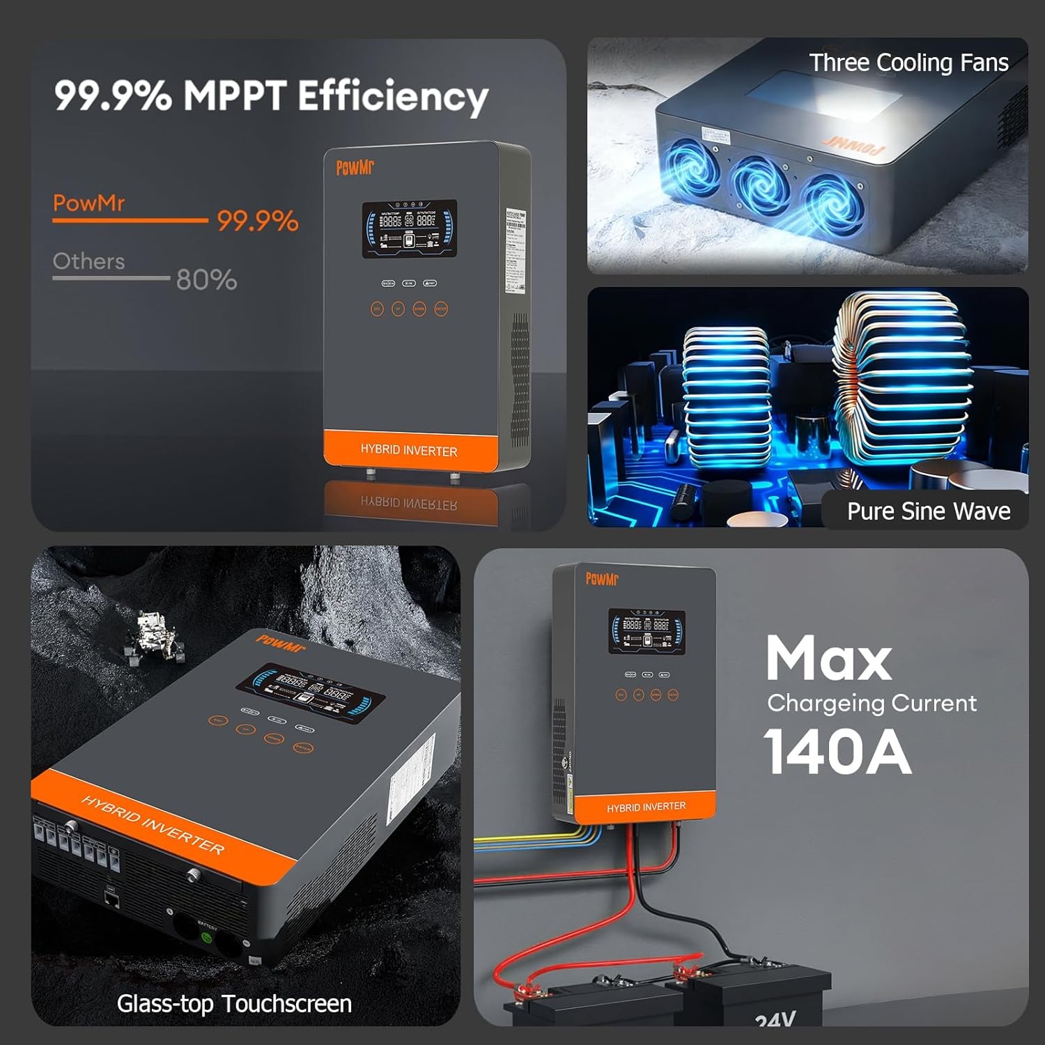 PowMr USA 4000W 24V Hybride So - Renewable Energy Systems recensie en prijs