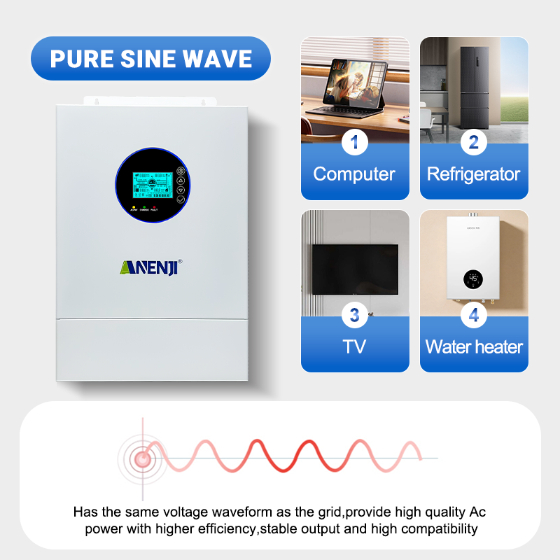 ANENJI Split Phase 12KW 48V Hy - Flexible Solar Panel recensie en prijs