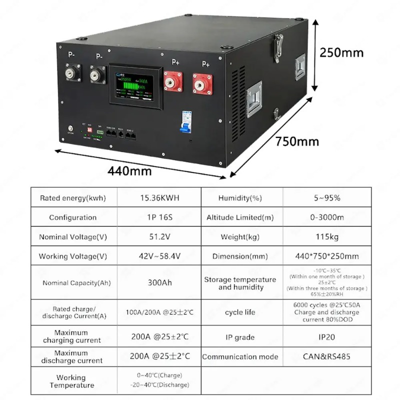 Lifepo4 16S 48V 51.2V Energieo - Renewable Energy Is recensie en prijs