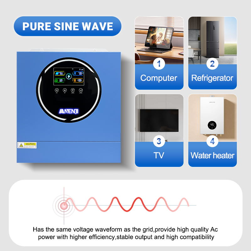 4.2KW 24V hybride zonne-omvorm - Flexible Solar Panel recensie en prijs