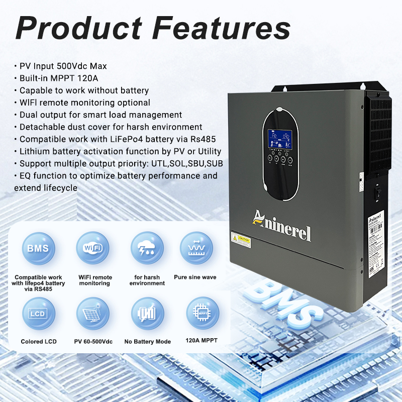 Aninerel 4.2KW 24V NIEUWE 110- - Flexible Solar Panel recensie en prijs