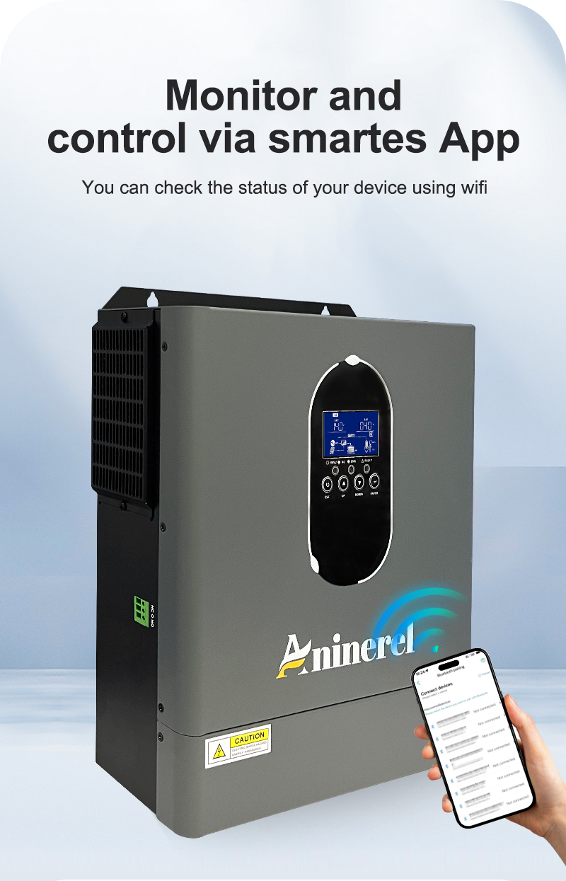 Aninerel 4.2KW 24V NIEUWE 110- - Flexible Solar Panel recensie en prijs
