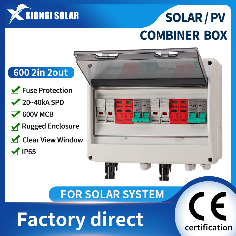 Volledig koperen draad PV-comb - Renewable Energy Is recensie en prijs